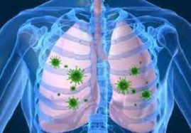 Chronic Respiratory Disease