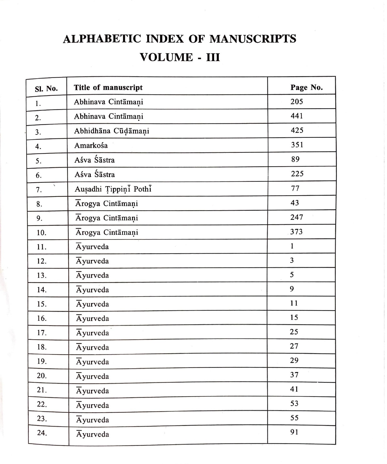 Descriptive Catalogue of Medical Manuscripts Vol.-III - Image 3