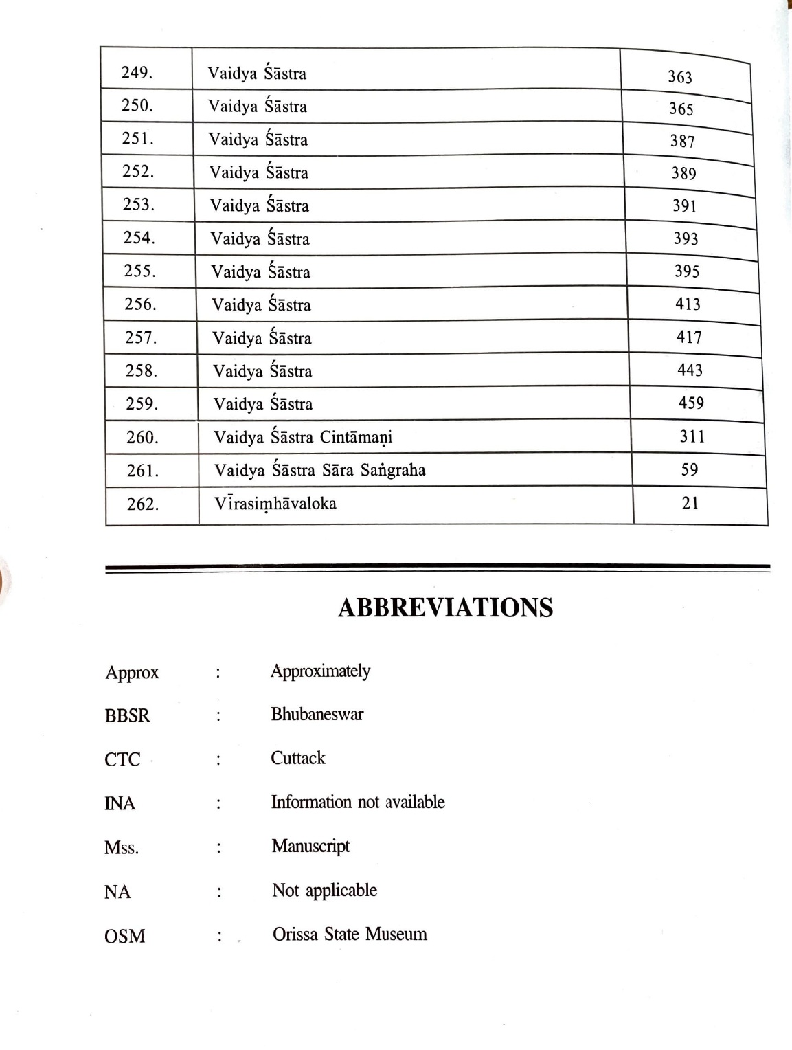 Descriptive Catalogue of Medical Manuscripts Vol.-III - Image 12