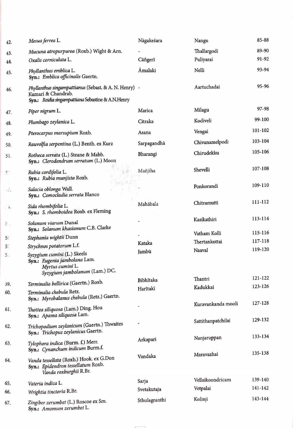 Herbal Wealth of Western Ghats Agasthyamalai – A Pictorial & Herbal Guide - Image 5